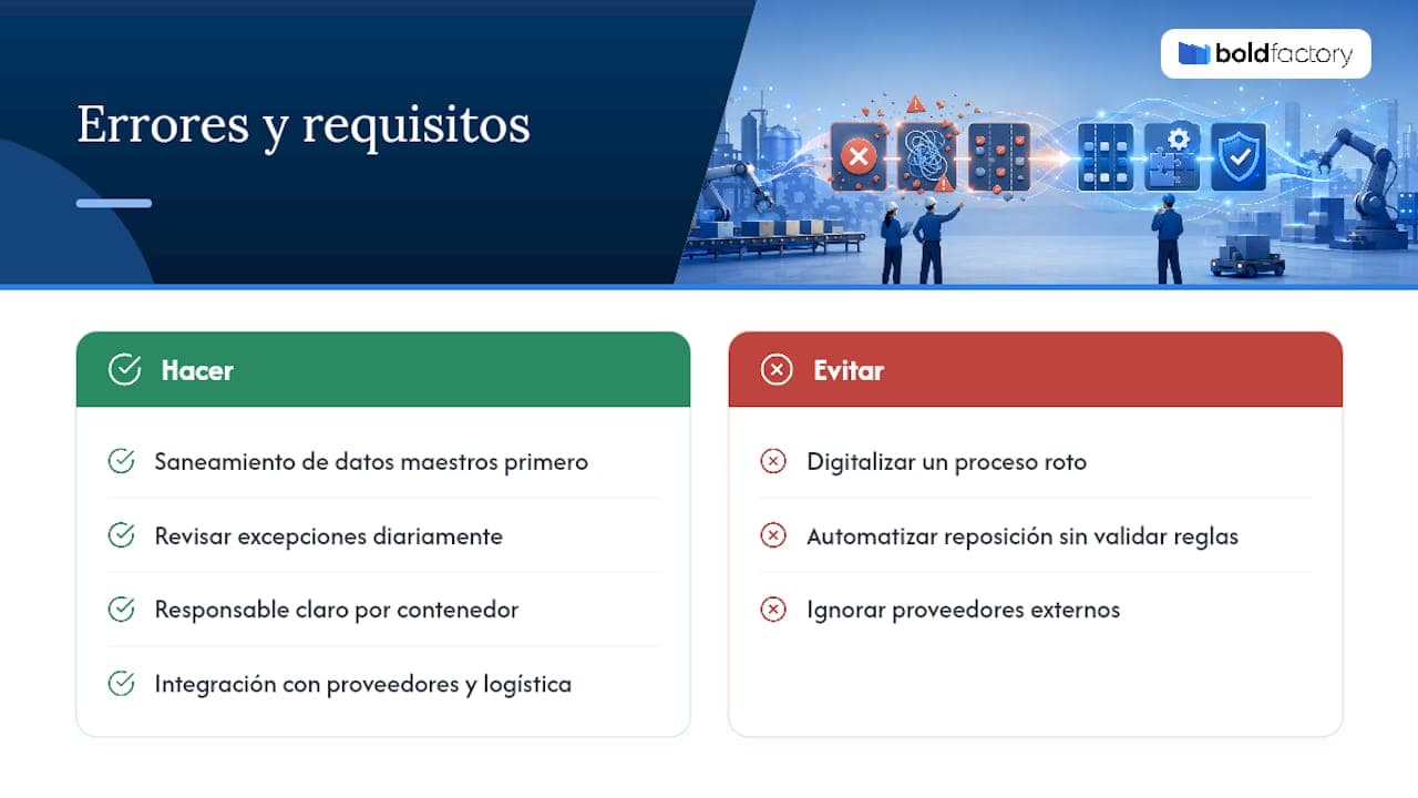 Errores frecuentes y lo que no debe faltar en la organización — overview diagram