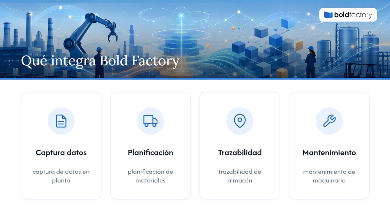 Bold Factory: a fast way to connect the plant and ERP — overview diagram